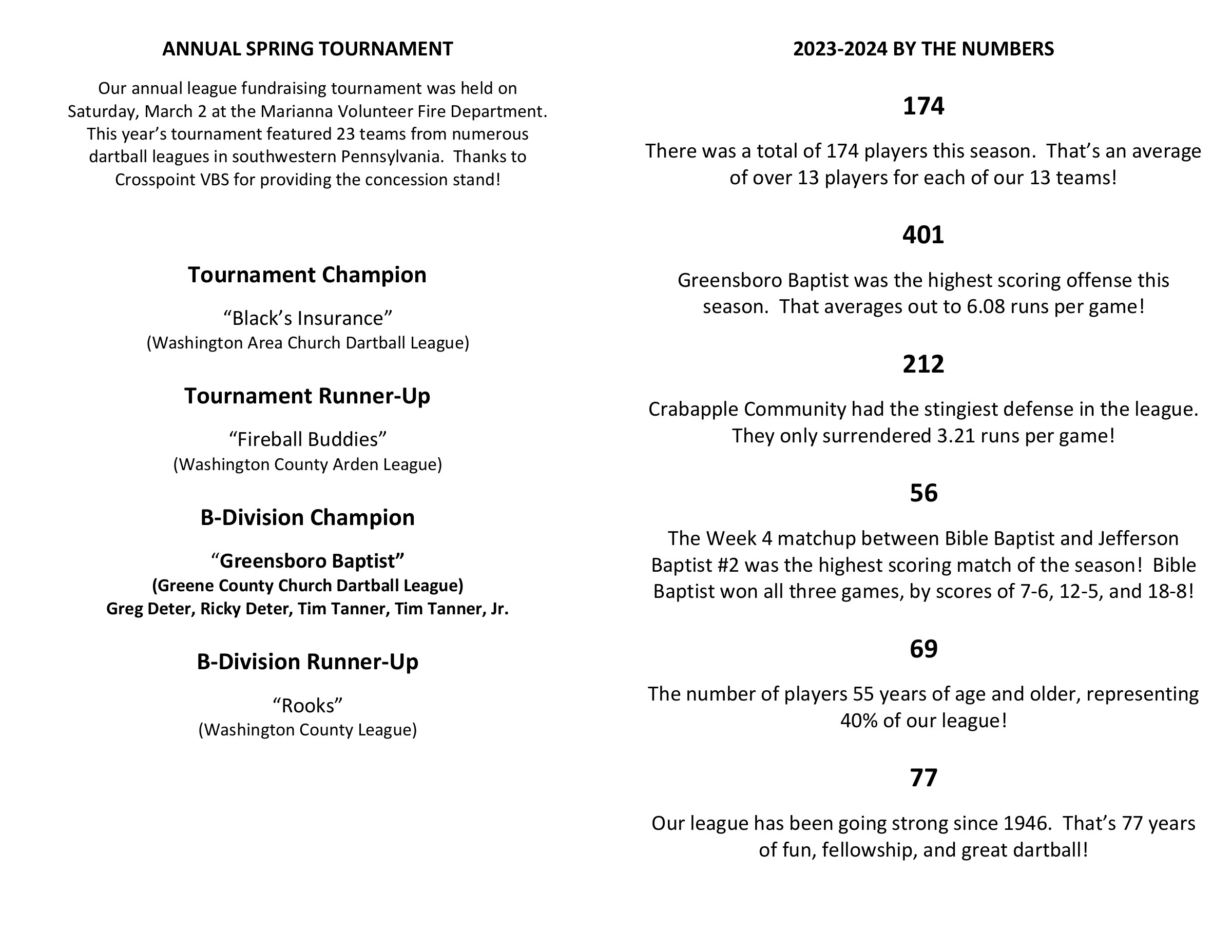2024 banquet program, spread 3 of 12. Open the image to enlarge.