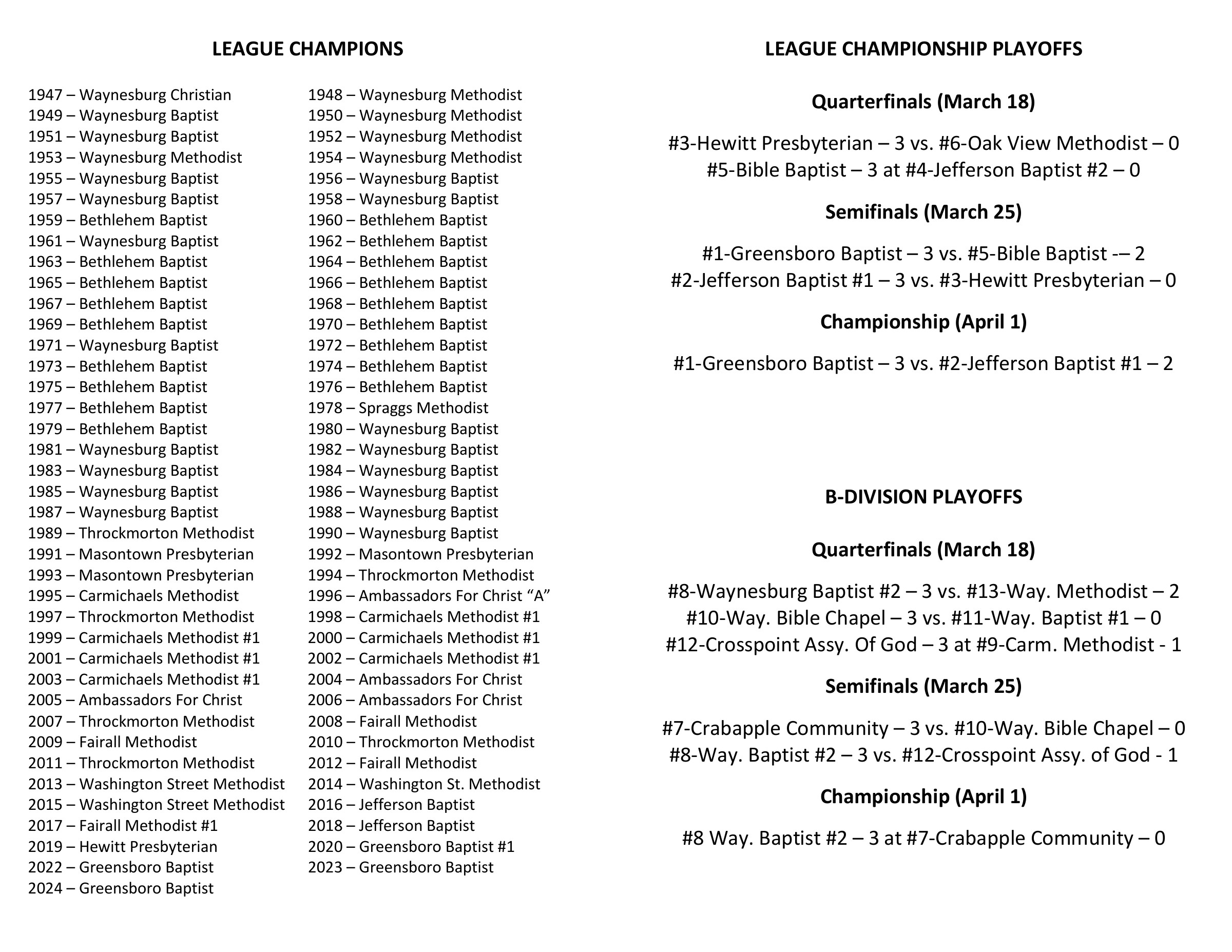 2024 banquet program, spread 5 of 12. Open the image to enlarge.