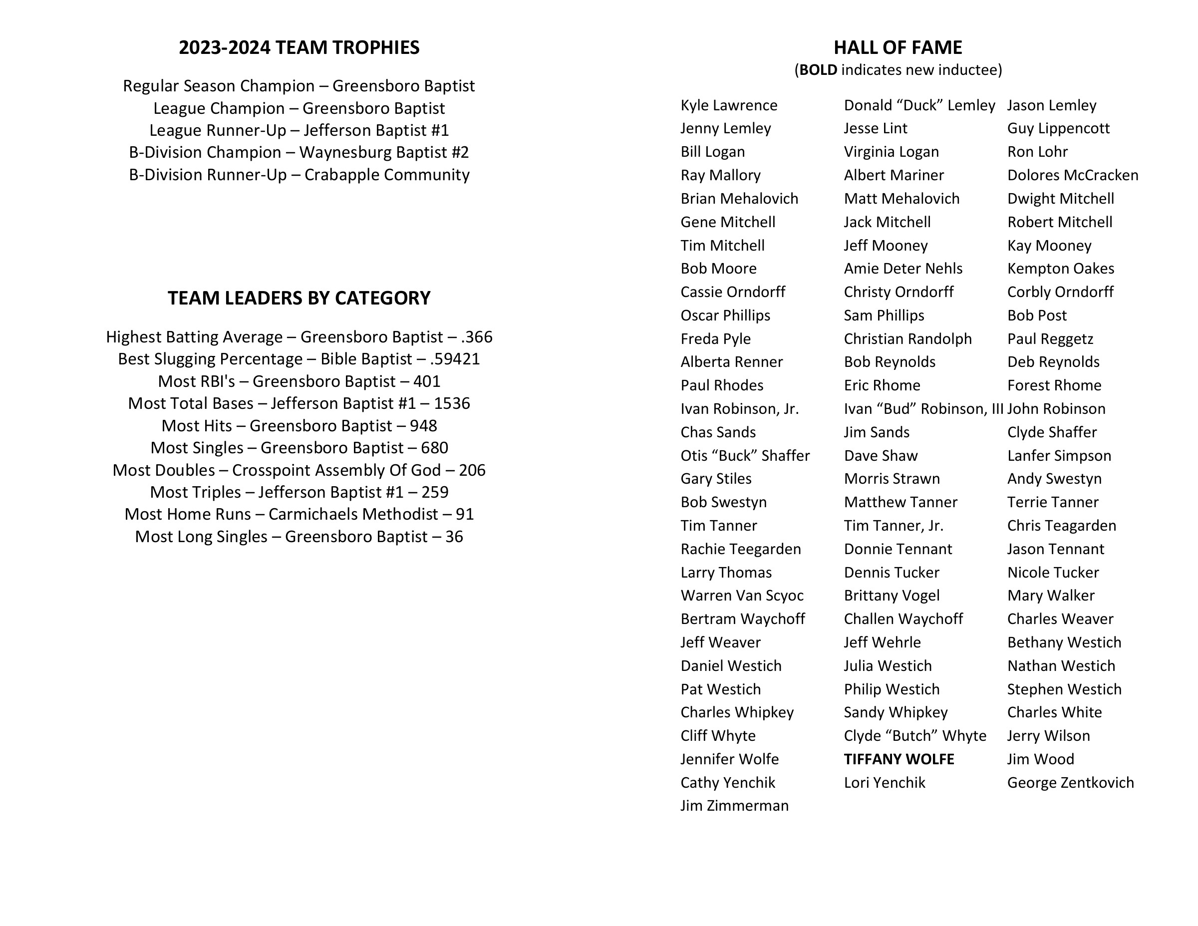 2024 banquet program, spread 6 of 12. Open the image to enlarge.